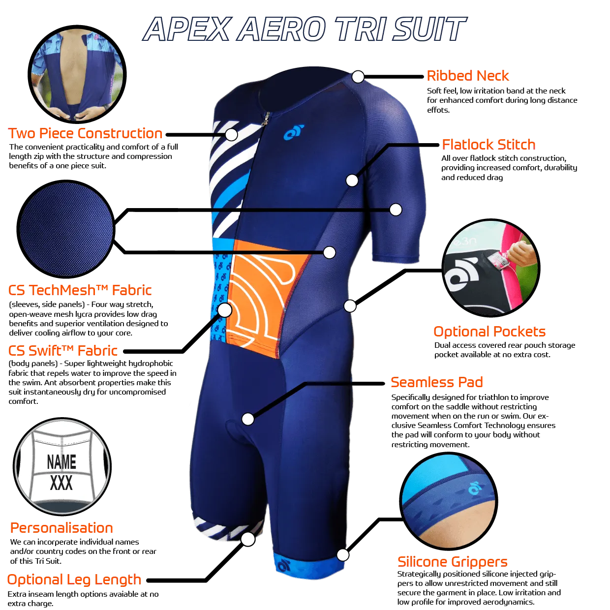 APEX Aero Short Sleeve Tri Suit