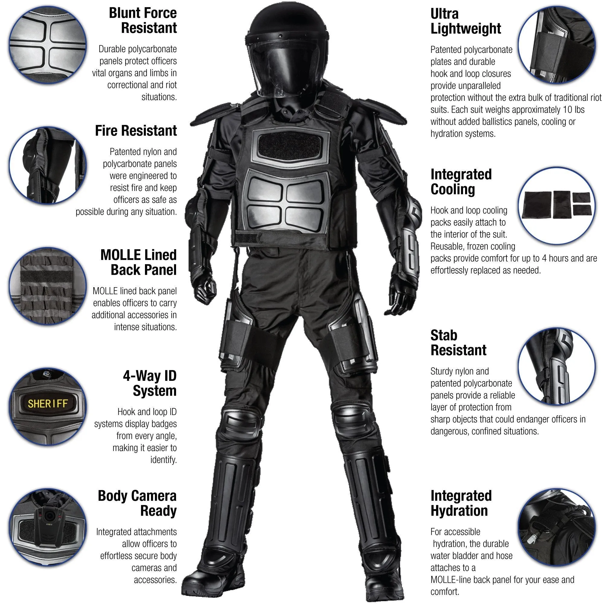 Haven Gear Enforcer Riot Suit Black
