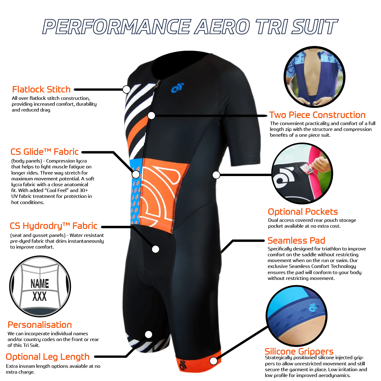 PERFORMANCE Aero Short Sleeve Tri Suit